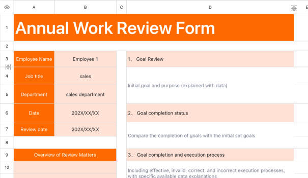 Annual work review table 1